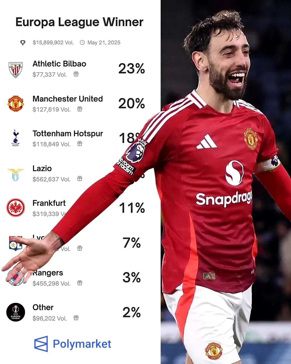 开云APP-关于冲刺阶段欧联焦点战，休斯敦火箭主帅复盘，球迷炸锅，临场指挥获称赞的信息